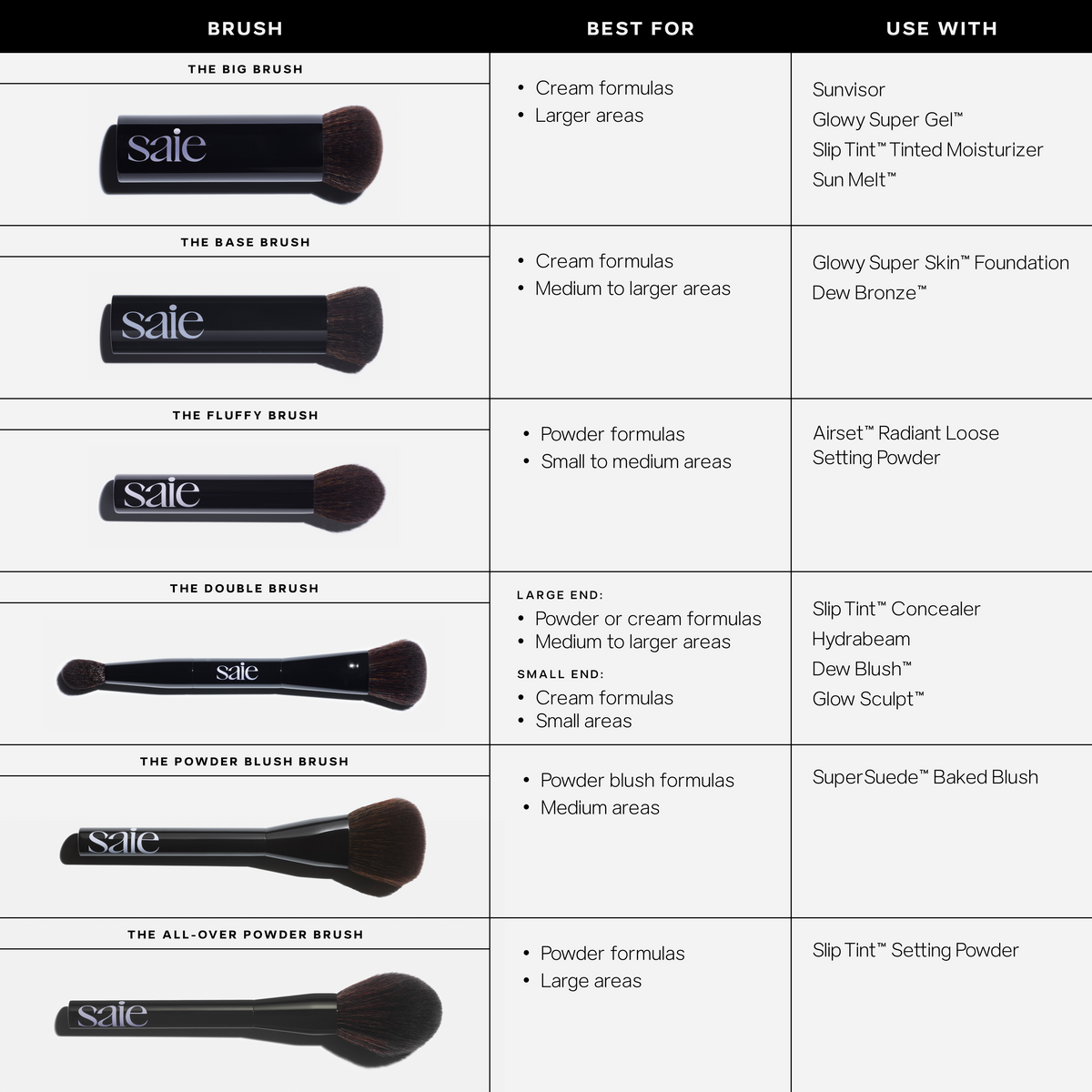 The Brush Collection