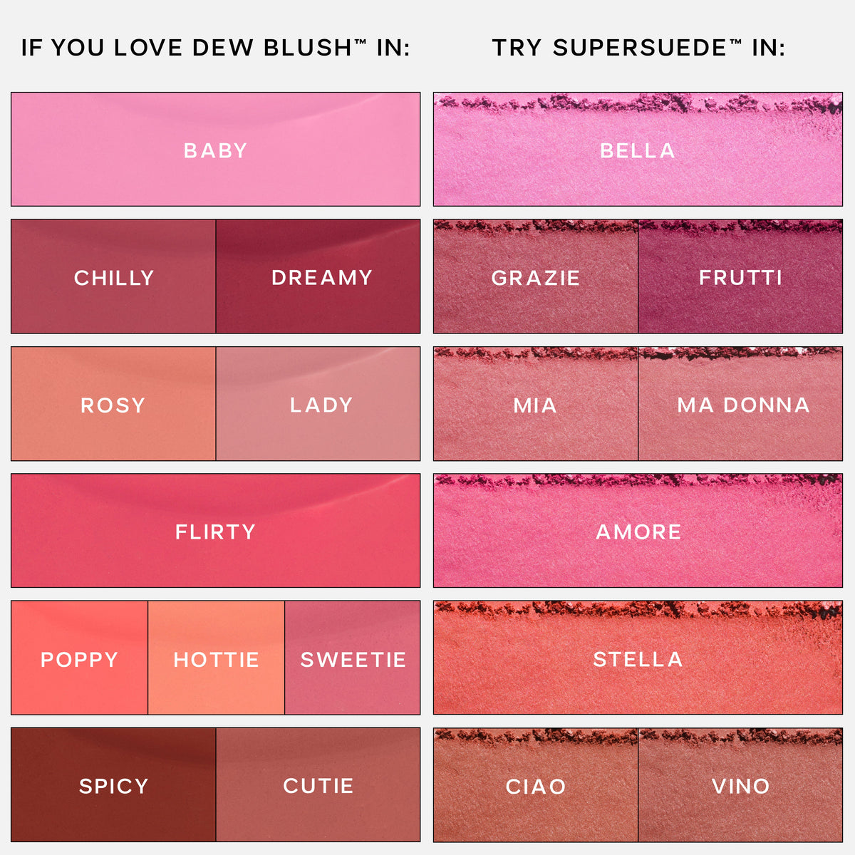 SuperSuede™ Baked Powder Blush