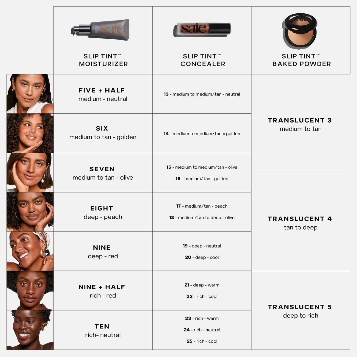 Slip Tint™ Tinted Moisturizer