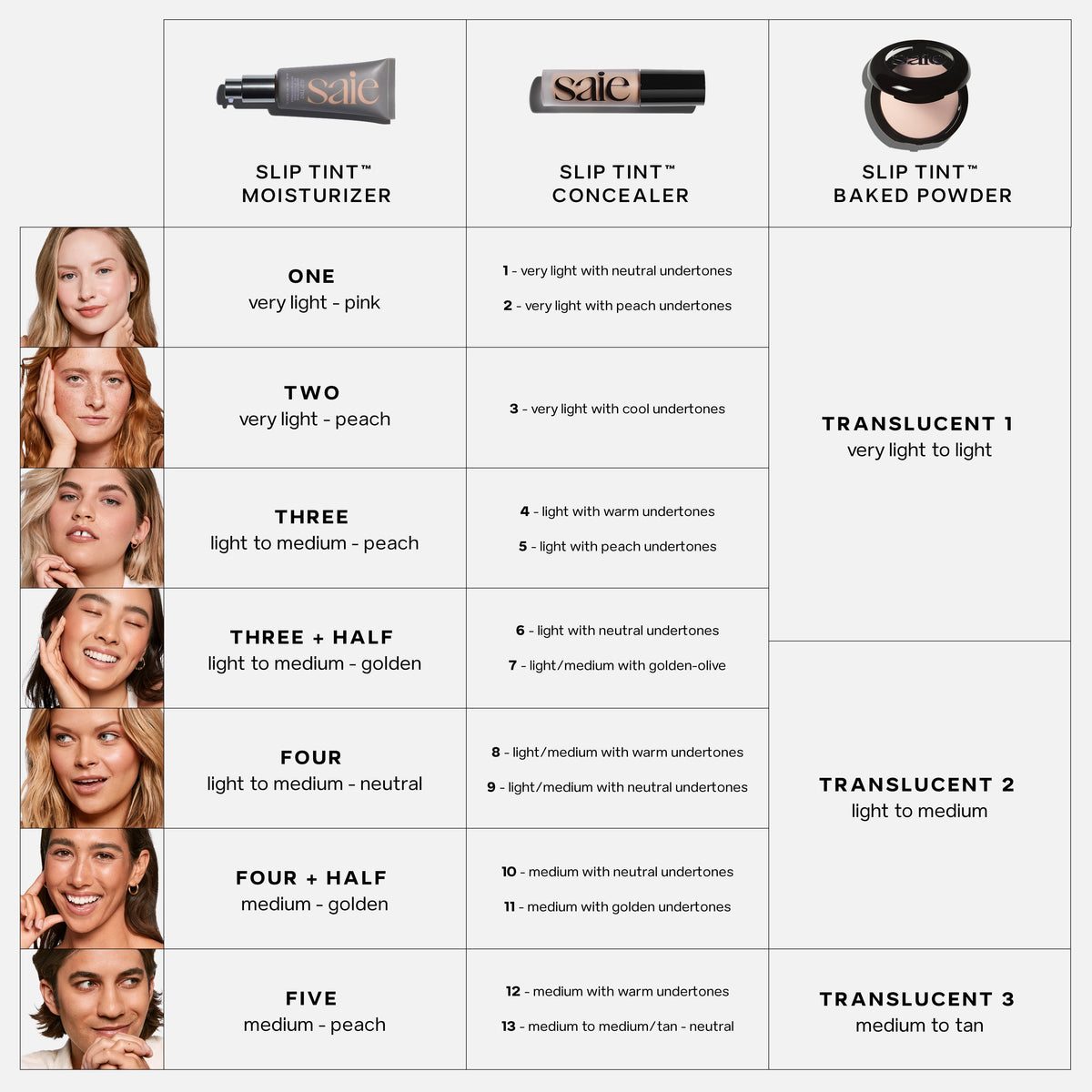 Slip Tint™ Tinted Moisturizer